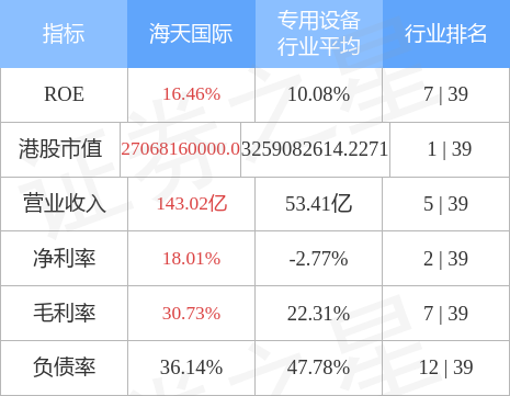 国际海路（International Seaways）入标普小股600，盘前飙升7%+