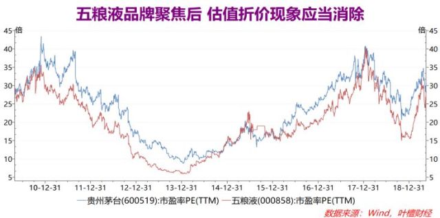 Rumble股价狂飙，两日暴涨97%，续涨超7%震撼市场