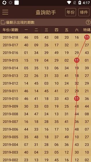 2024今晚新澳门开奖结果|全面解释解析落实至尊典藏版383.329686.329