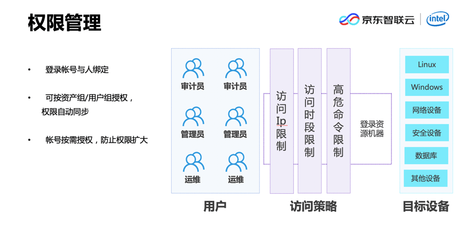 一码一肖100准确使用方法|精选解释解析落实梦幻尊贵设计版609.329