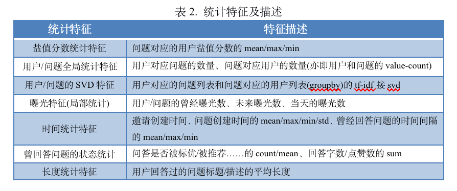 澳门天天彩期期精准|精选解释解析落实明亮版540.329