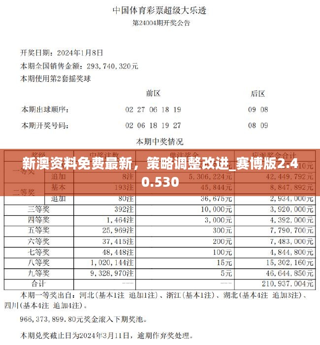 新澳门期期免费资料|全面解释解析落实尊贵定制尊享版180.433