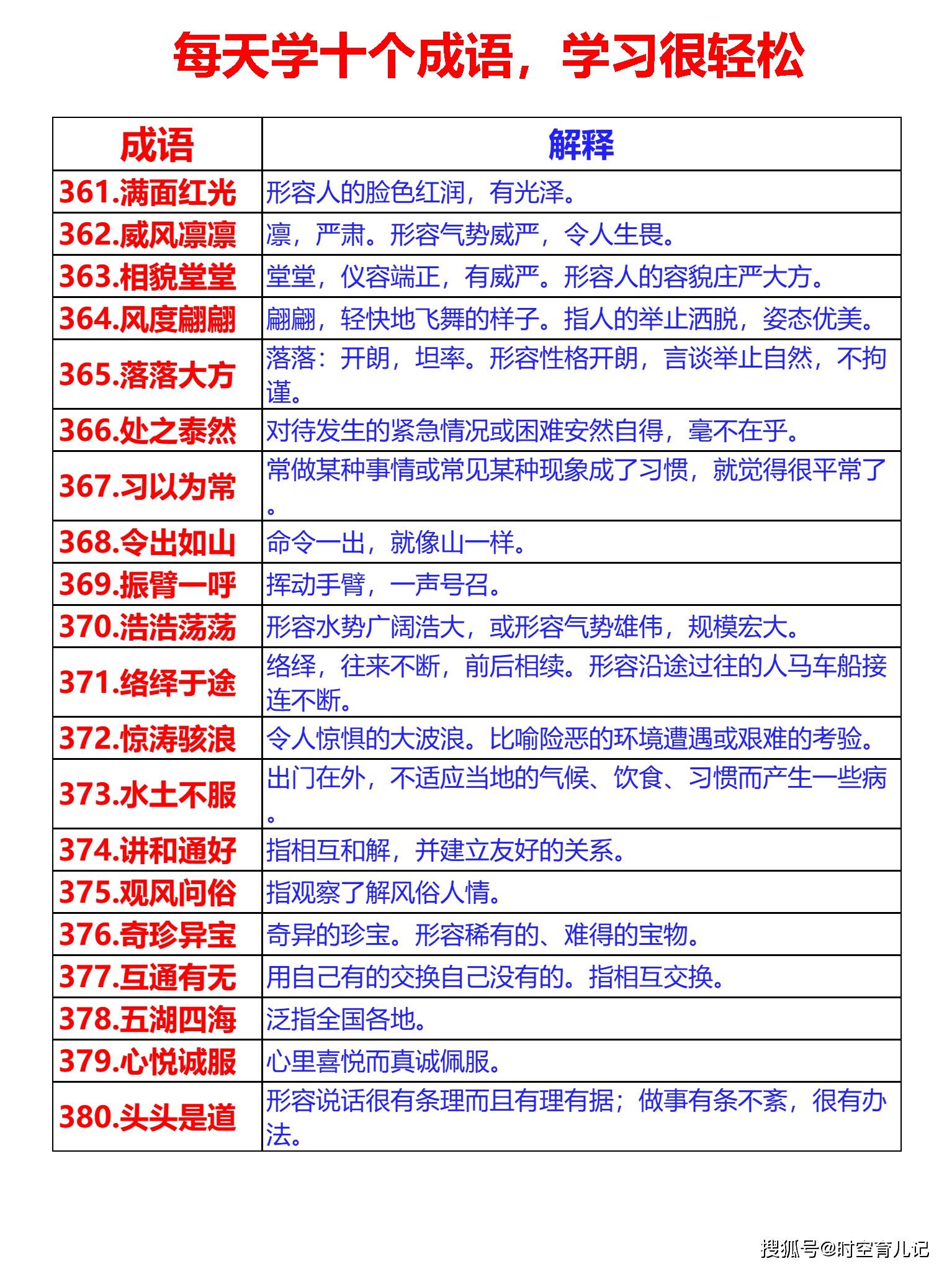 二四六期期期准免费资料|精选解释解析落实王者尊贵版477.329