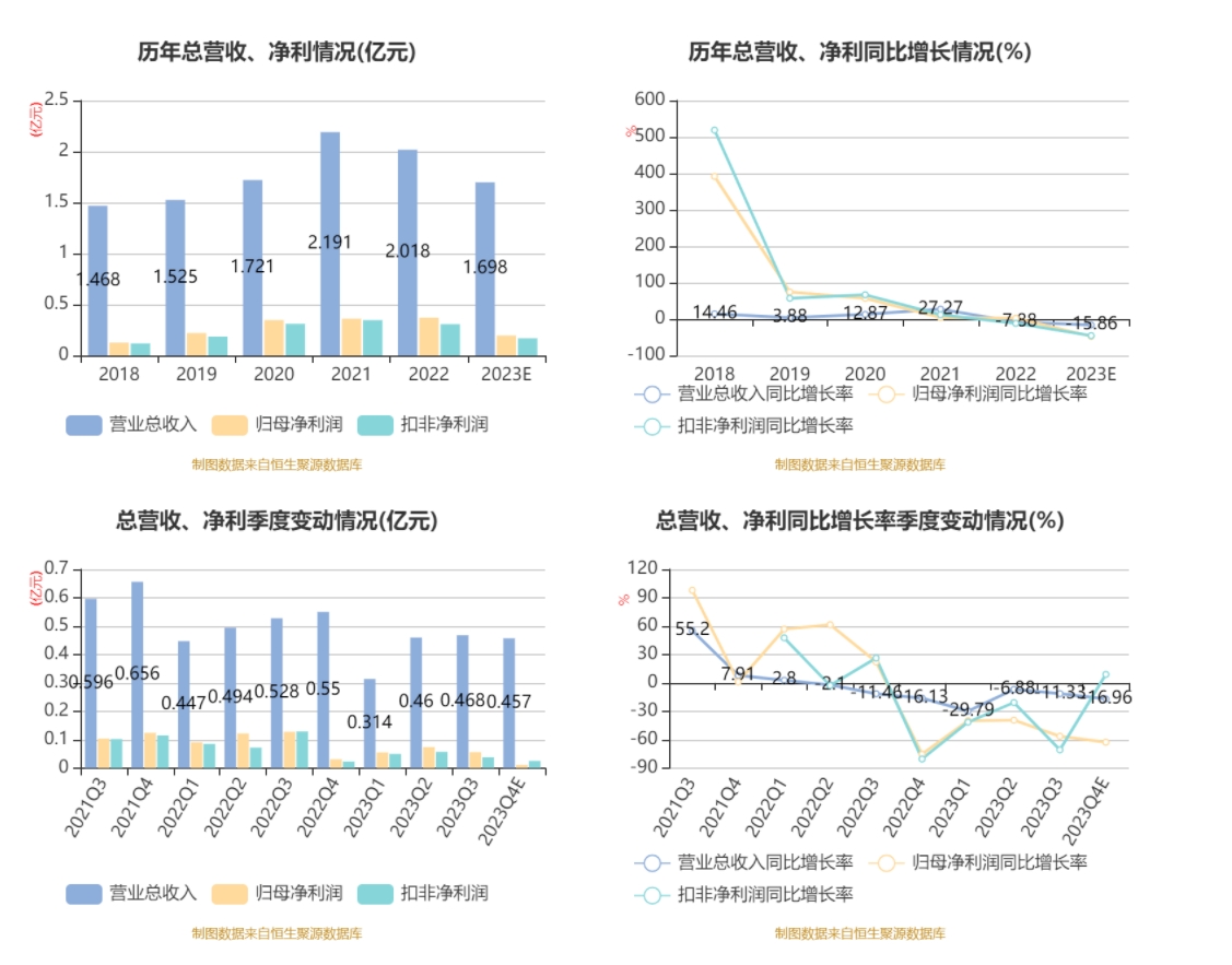 2023年澳门精准资料大全|词语释义解释落实精工尊贵版180.309