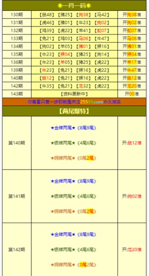 新澳门精准四肖期期中特公|精选解释解析落实卓越品质尊享版600.329