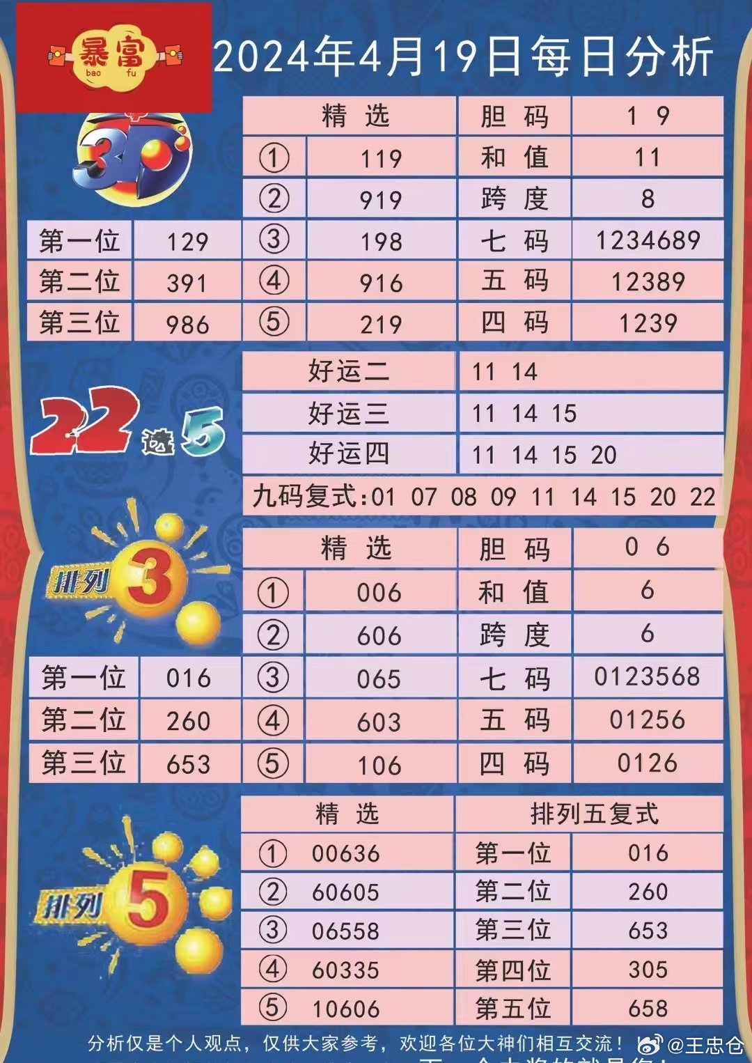 2024年天天开好彩资料56期|精选解释解析落实风华版405.329708.329