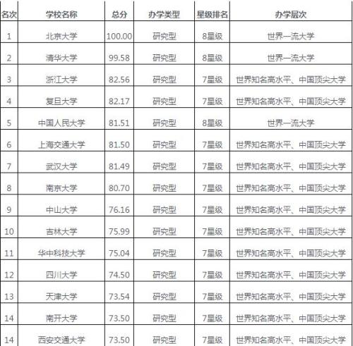 新澳门资料大全4949资料记录|精选解释解析落实高端定制精工尊享版180.486465.329