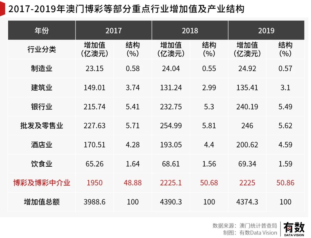 澳门一码中精准一码的投注技巧|全面解释解析落实至尊专享定制版180.349