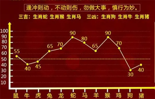 最准一肖一码100%的应用介绍|词语释义解释落实高端极致版448.329