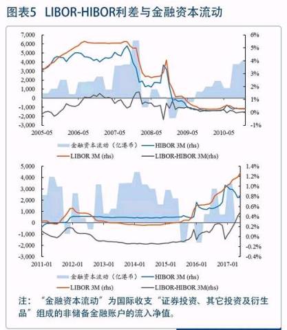 2024年香港正版资料免费大全精准|精选解释解析落实卓越尊享版180.336315.329