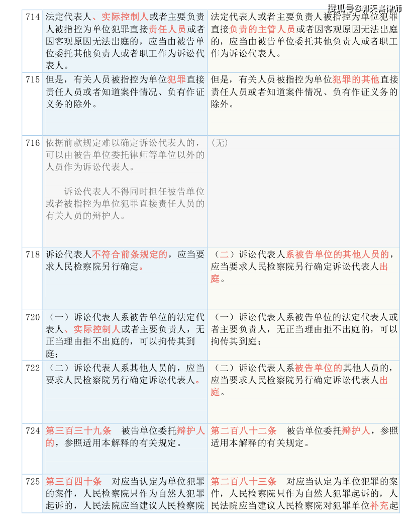 新澳门2024历史开奖记录查询表|词语释义解释落实典藏专享版180.357