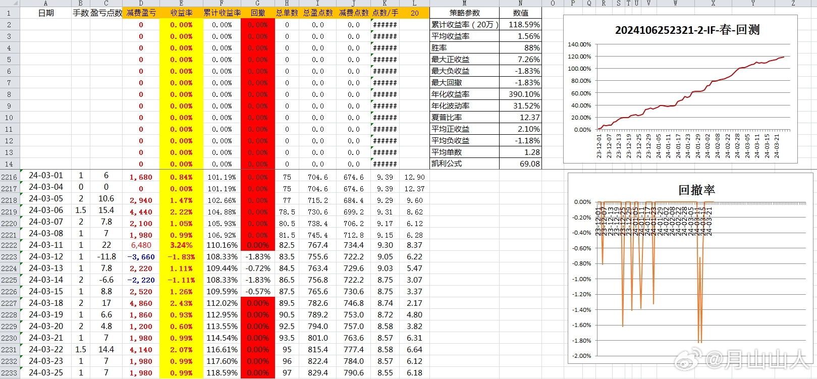 2024新奥历史开奖记录78期|精选解释解析落实极致精工尊享版615.329