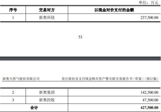 2024新奥精准正版资料|词语释义解释落实极限设计版358.329661.329