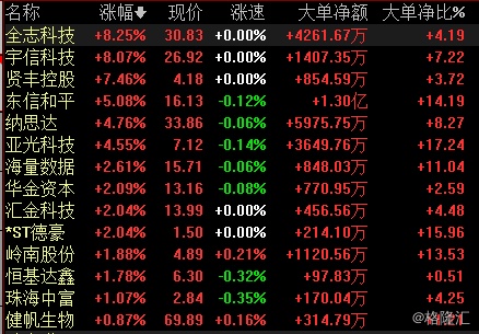 2024年的澳门全年资料|全面解释解析落实顶级尊贵版180.291