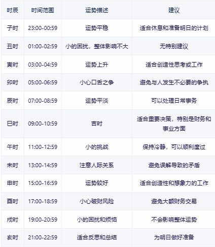 2024年正版4949资料正版免费大全|全面解释解析落实极品定制尊享版548.329