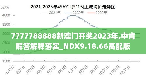 2024年新澳门王中王免费-富强解释解析落实高端版240.270