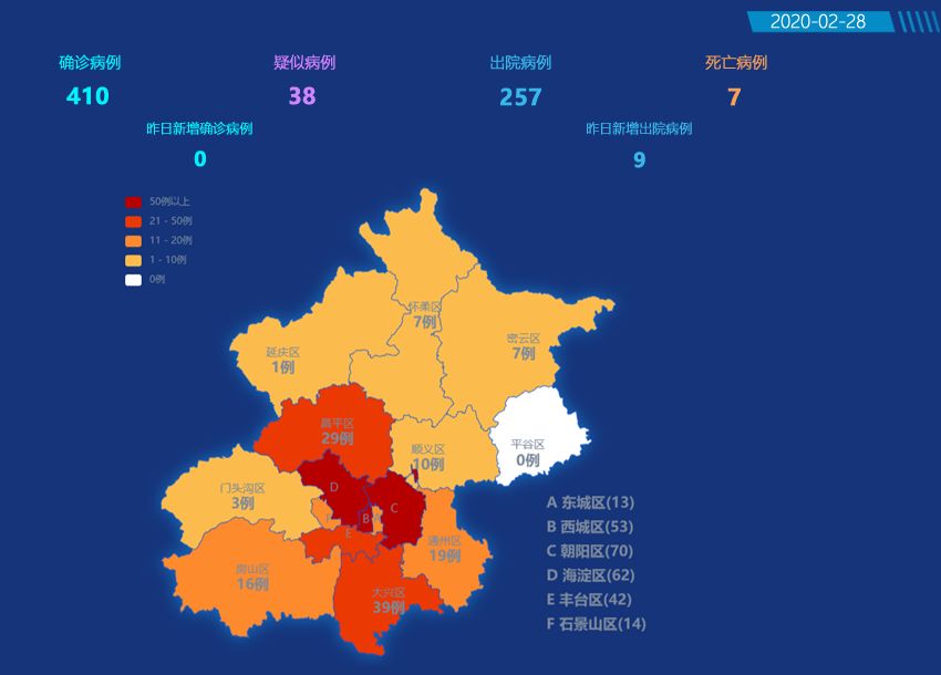 今日北京最新疫情报告