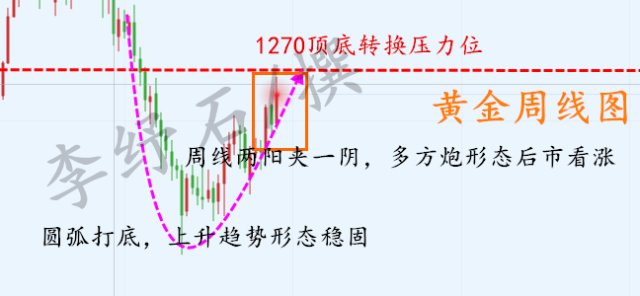 礼石堆砌，阻頭阻勢。再缝觅隙靠仔细  打一精准生肖|联通解释解析落实