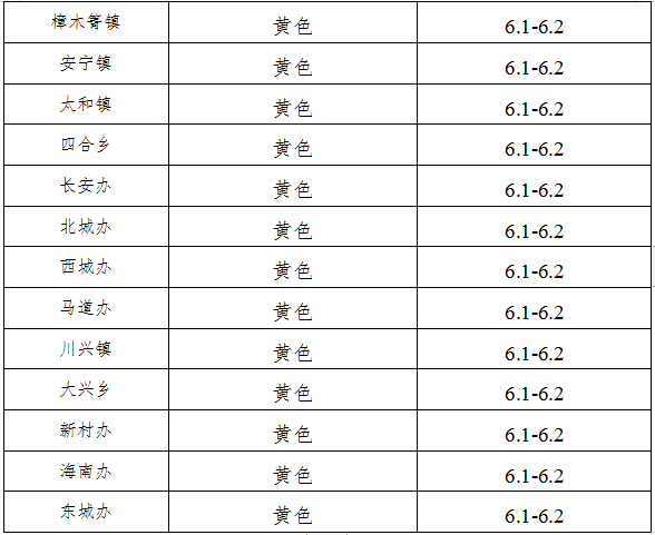 森林大火烧满天 趁火打劫虎出行是什么生肖|香港经典解读落实