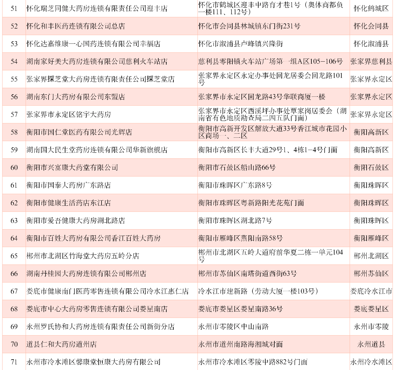 今期特门一二七 三二四七三二码 打一生肖|文明解释解析落实