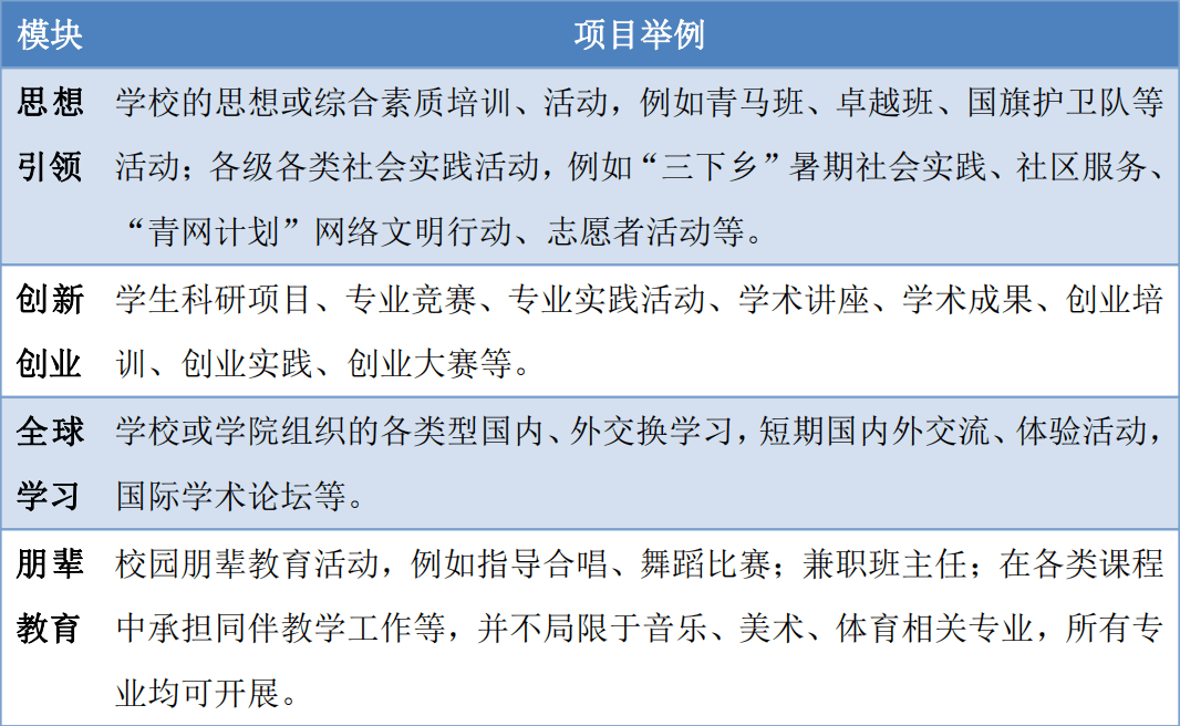 油嘴滑舌是什么生肖|词语释义解释落实