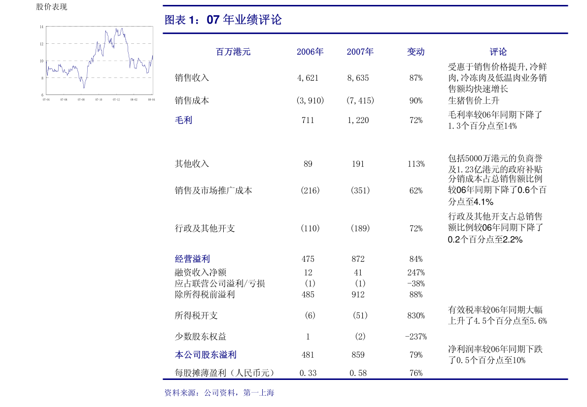 光大证券最新目标价的深度分析与展望