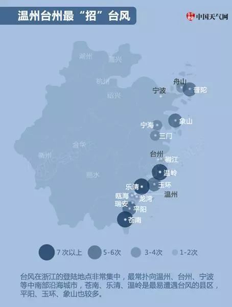 台州市最新台风信息及其影响