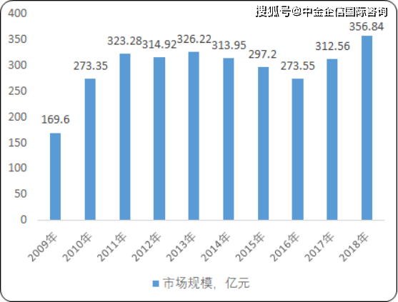 商务笔记本最新报价，全面解析市场趋势与选择策略