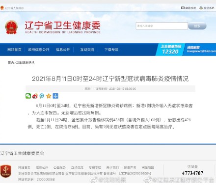 辽宁省最新肺炎疫情新增情况分析