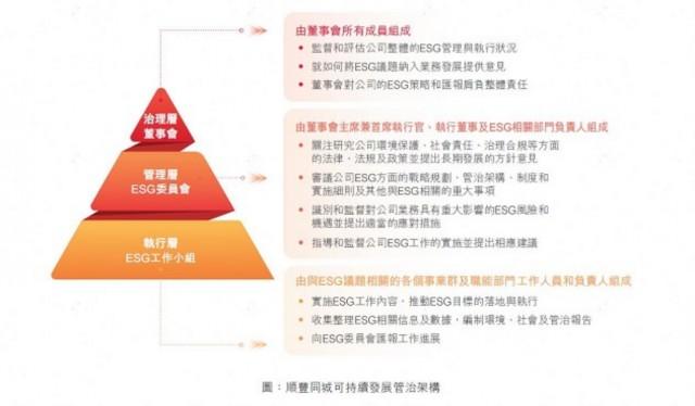 保监会最新政策规定，重塑行业生态，推动高质量发展