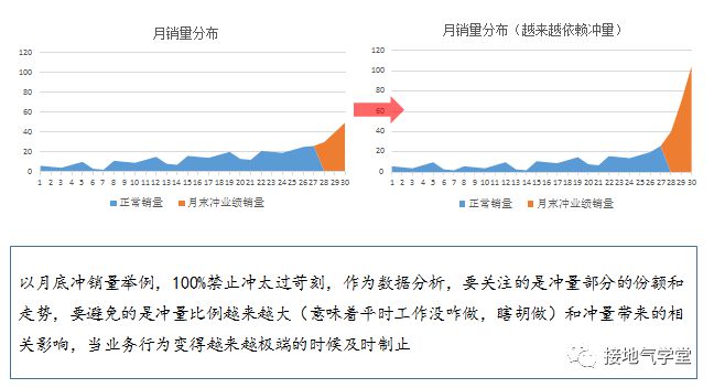 美国最新疫情报告，聚焦九月五日的数据分析