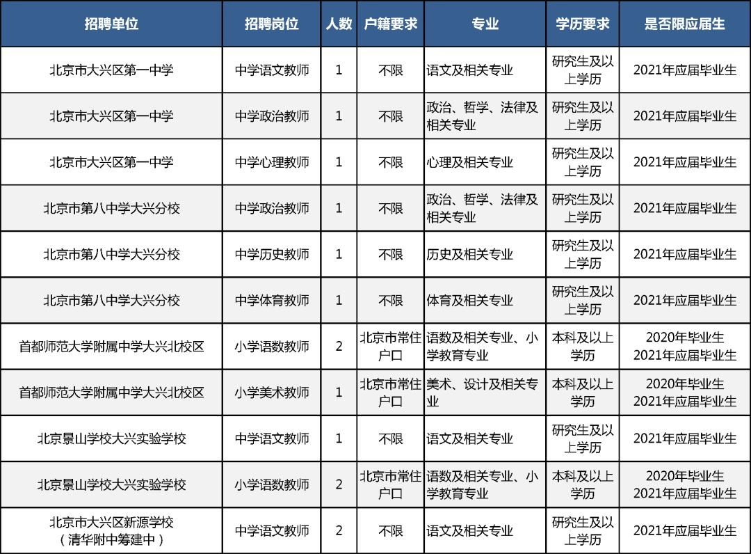 北京最新招聘网站，重塑人才招聘与求职体验的新平台