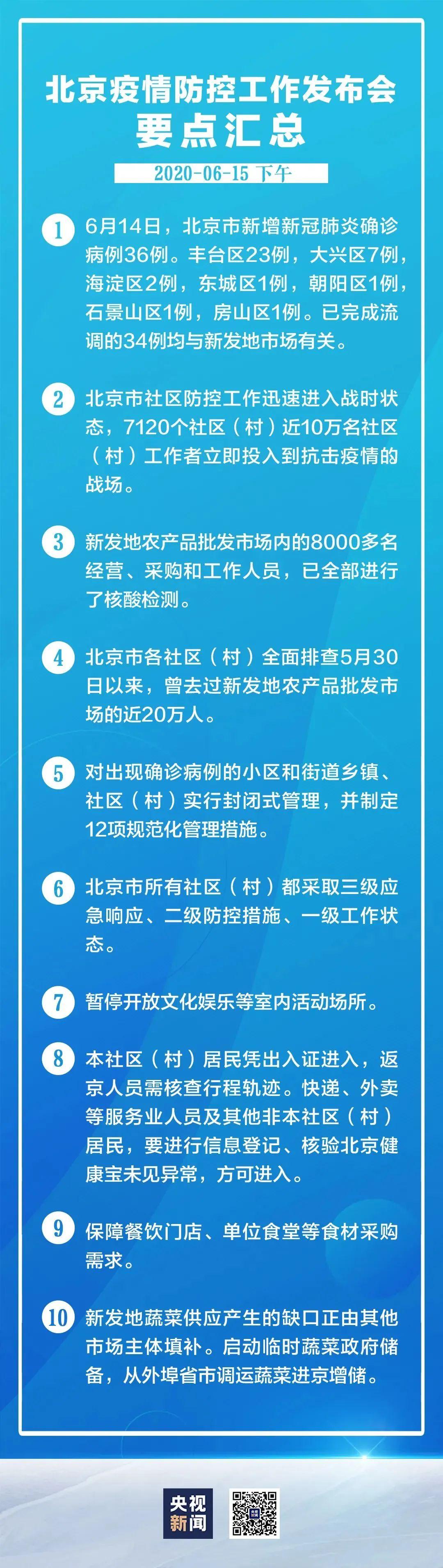 北京疫情最新情况全面报告