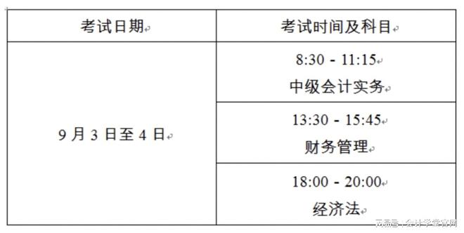 最新消息，关于2022年会计考试时间安排详解