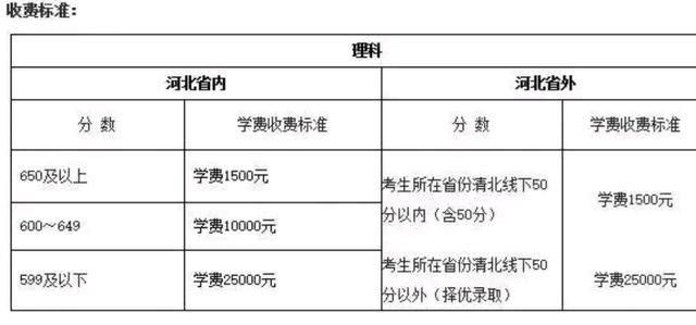 衡水中学复读最新通知，复读生的希望与期待