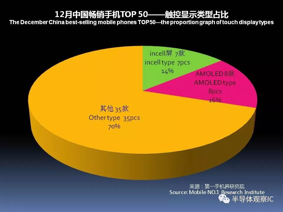 大豆到港最新消息，全球供应链动态与市场趋势分析