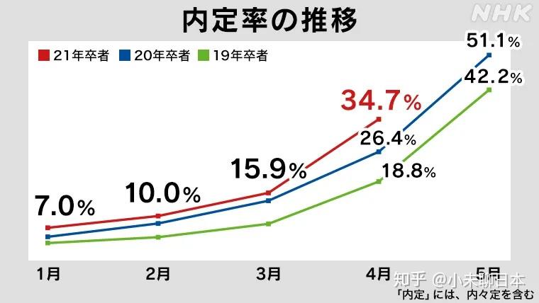 美国新惯性肺炎最新数据及其影响分析