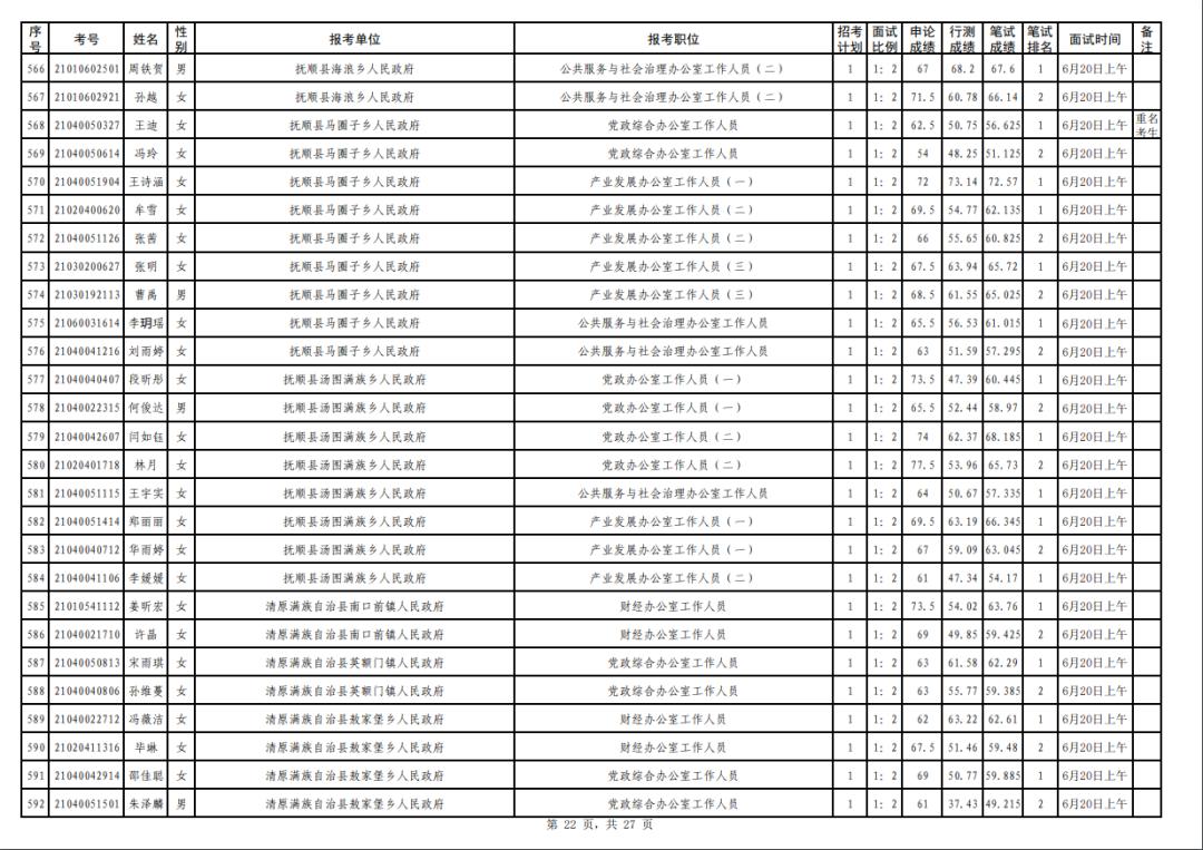 关于公务员考试面试最新公告的全面解读