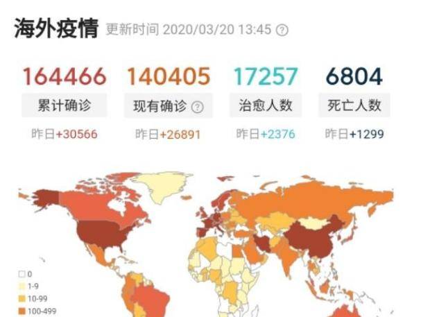 境外新增疫情最新消息及其全球影响