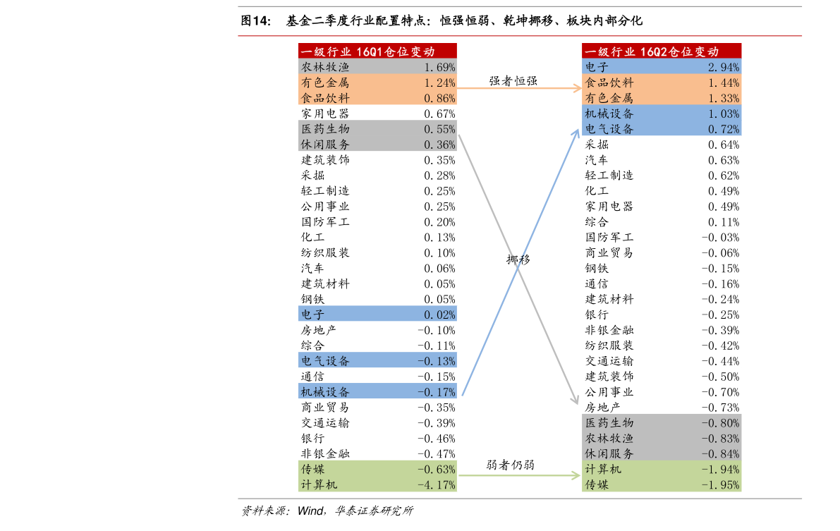 郑州煤炭股票最新消息，行业趋势、公司动态与市场反应