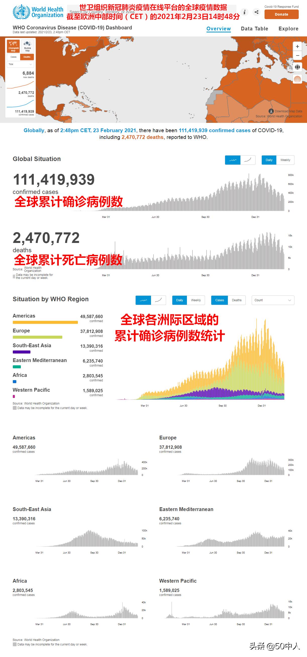 肺炎最新消息，新冠全球动态与应对策略