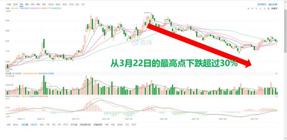 顶盘最新消息，行业趋势、技术创新与市场动态