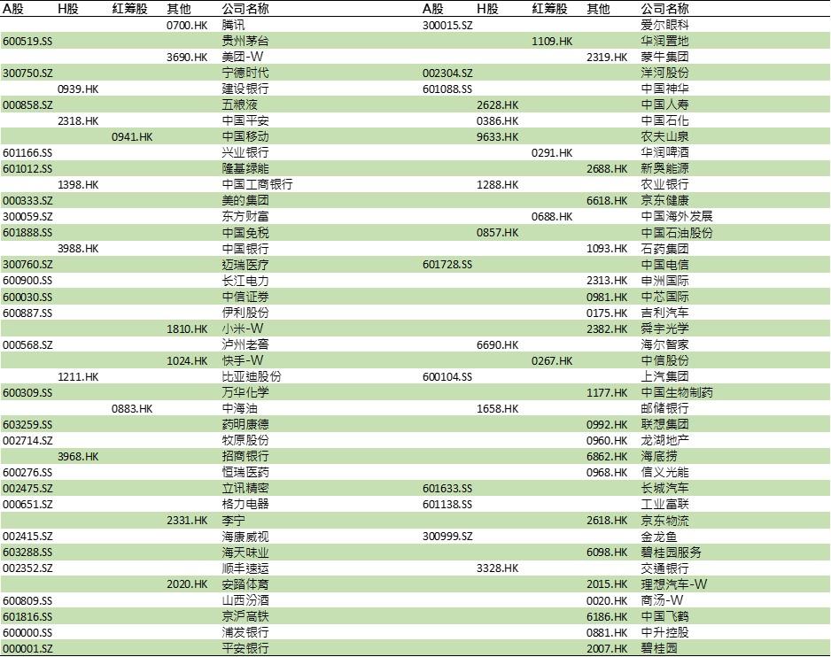 沪深股票最新消息深度解析