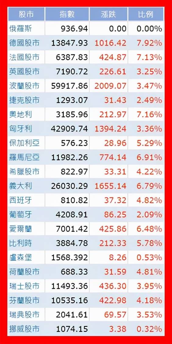 美国今日最新消息概览