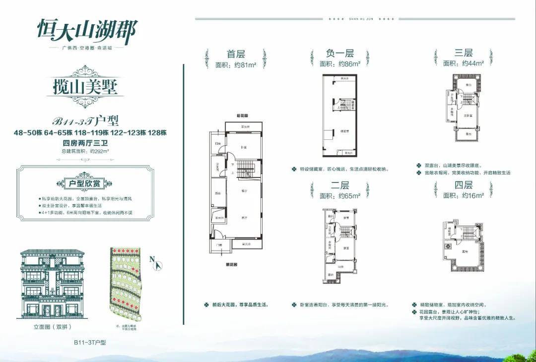 恒大山湖郡最新房价动态分析