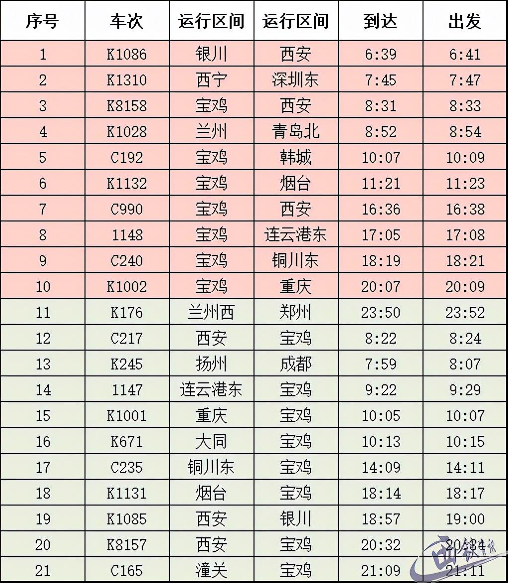 户县小火车最新时刻表详解