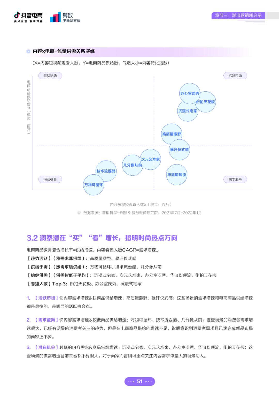 最新抖音头图图片字，流行趋势与创意表达