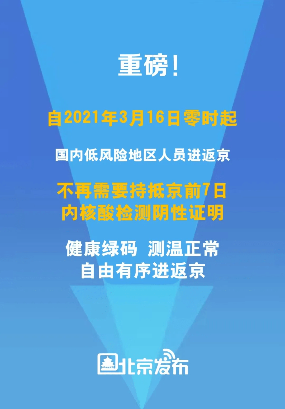 白京疫情最新消息全面解读