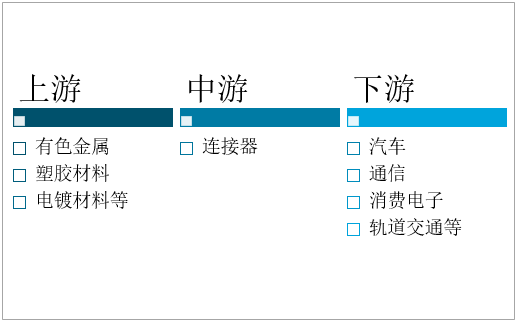 禧洪泰最新消息，引领行业发展的最新动态与前景展望