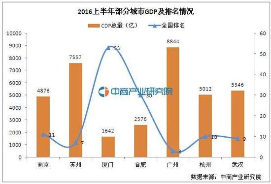 杭州房价走势最新消息，市场趋势与未来展望